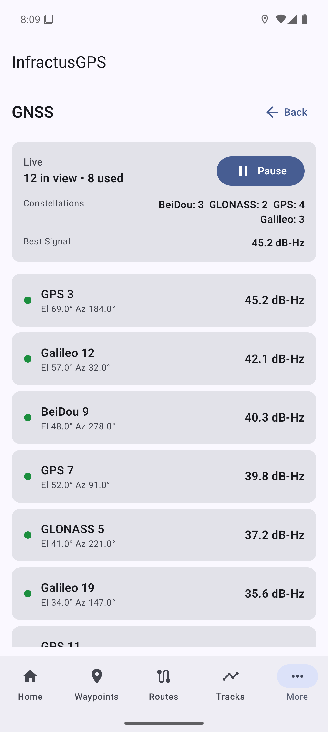 GNSS satellite diagnostics